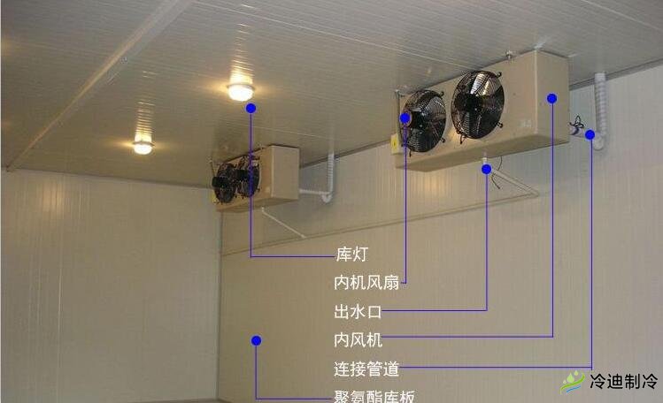 哪些原因可以使冷凝器壓力升高？(圖1)